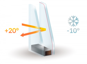 Double Glazing Services in Wembley | Installation & Repairs